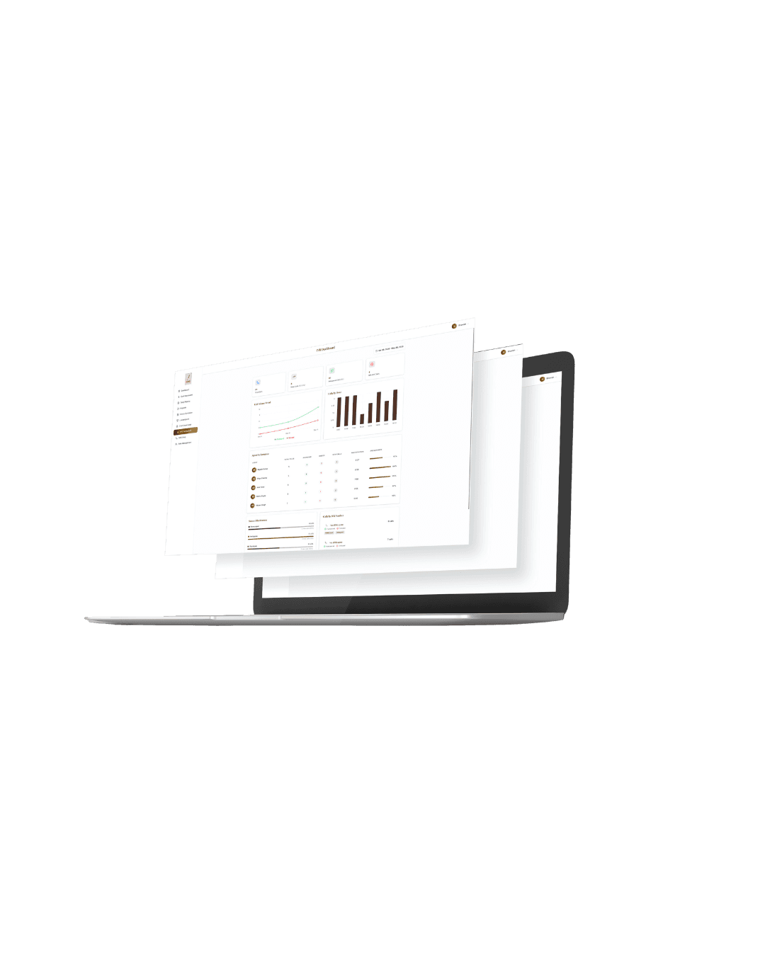 Sales Platform